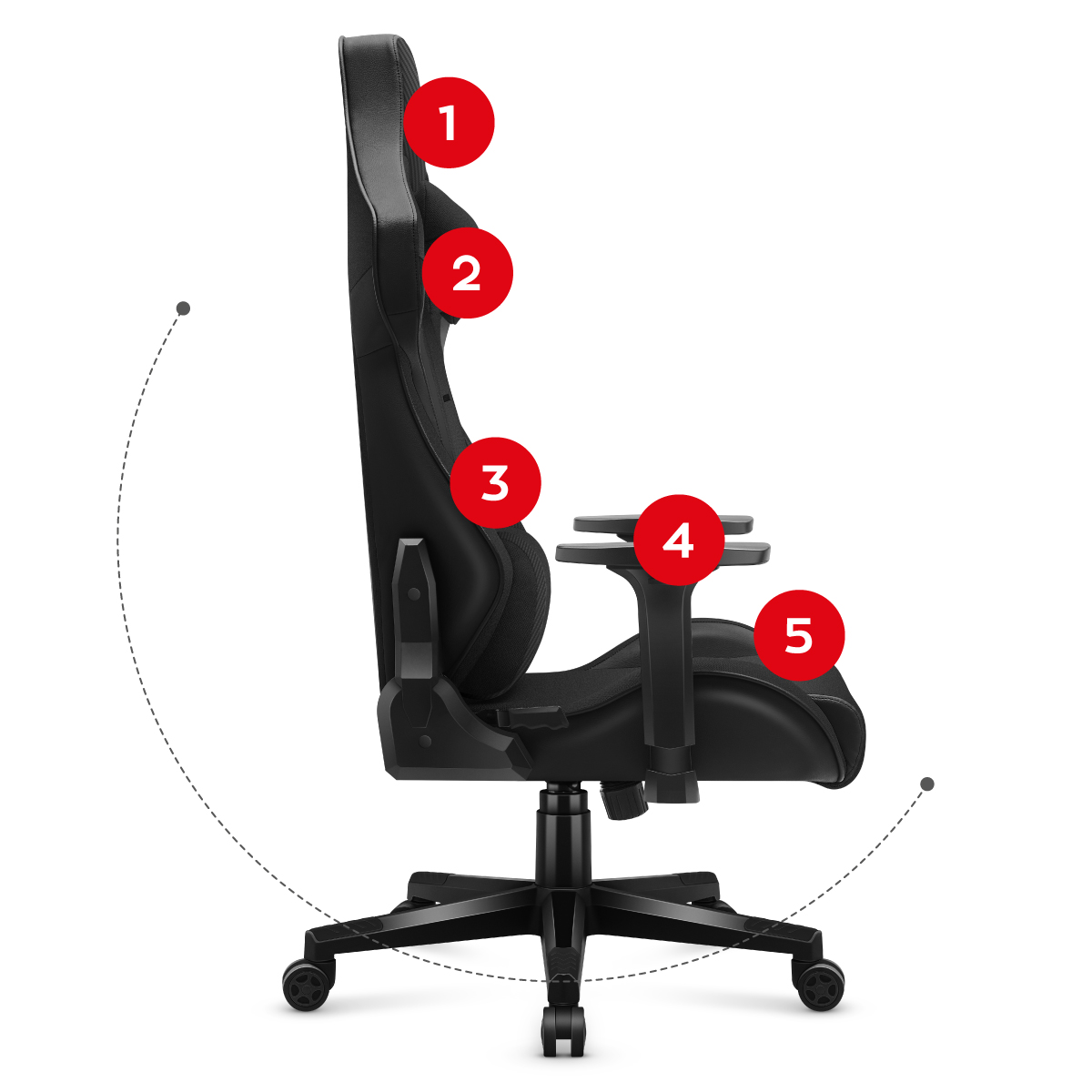 Polyvalent gaming et bureau