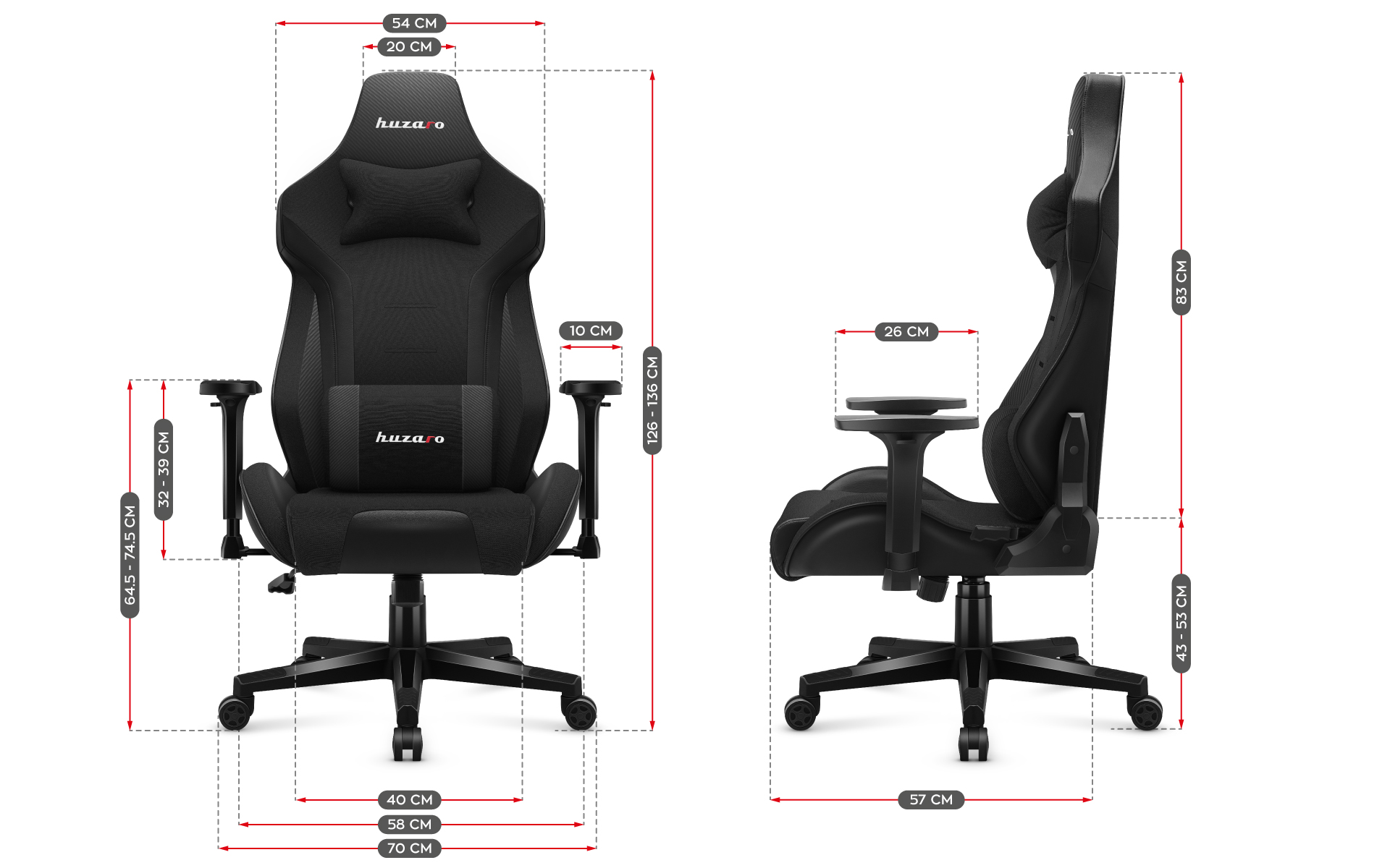 Ergonomie de nouvelle génération