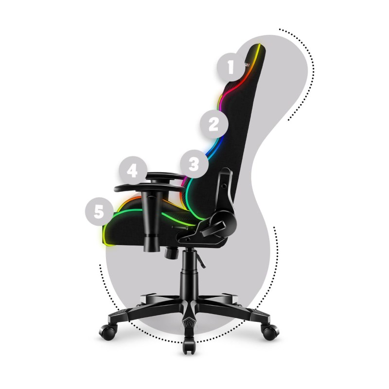 Conçu pour les jeunes gamers