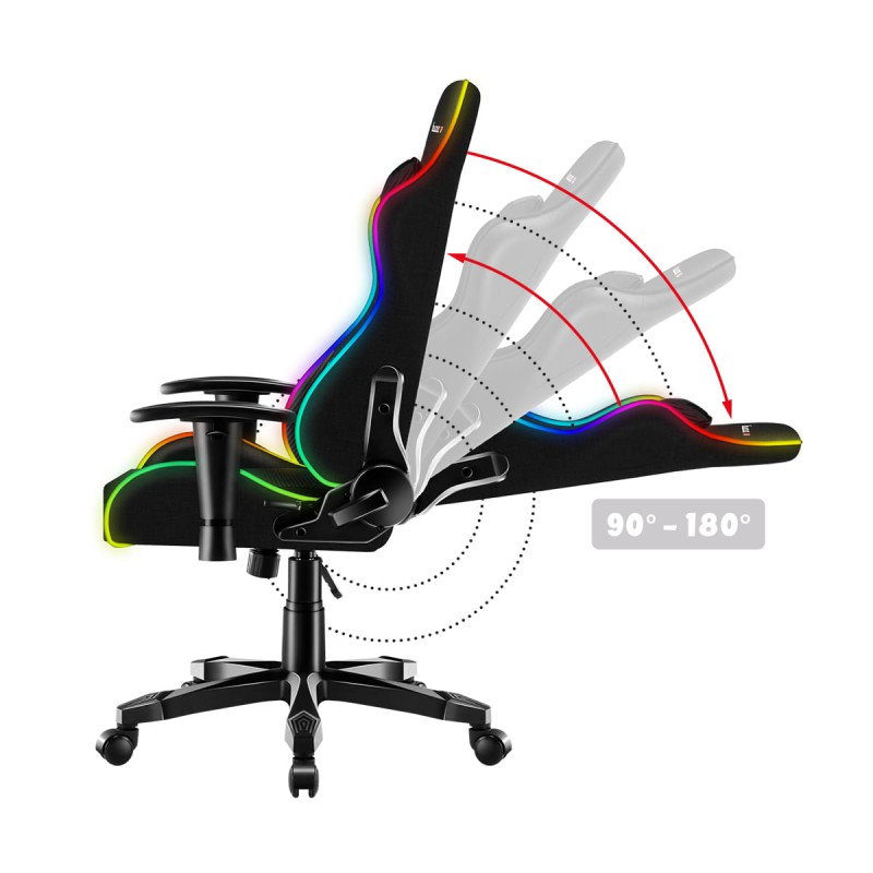 Mécanisme SideRest inclinable