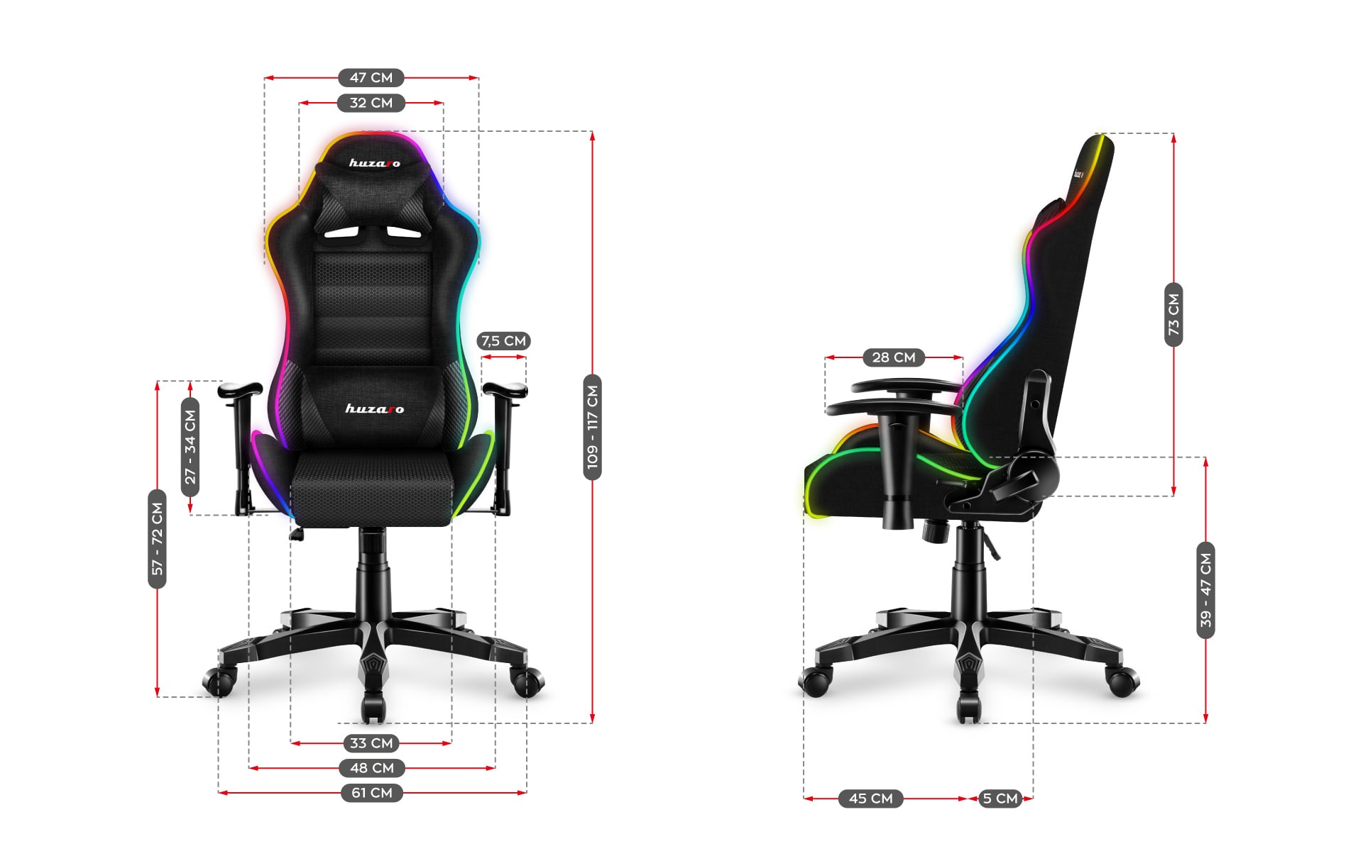 Le cadeau gaming idéal