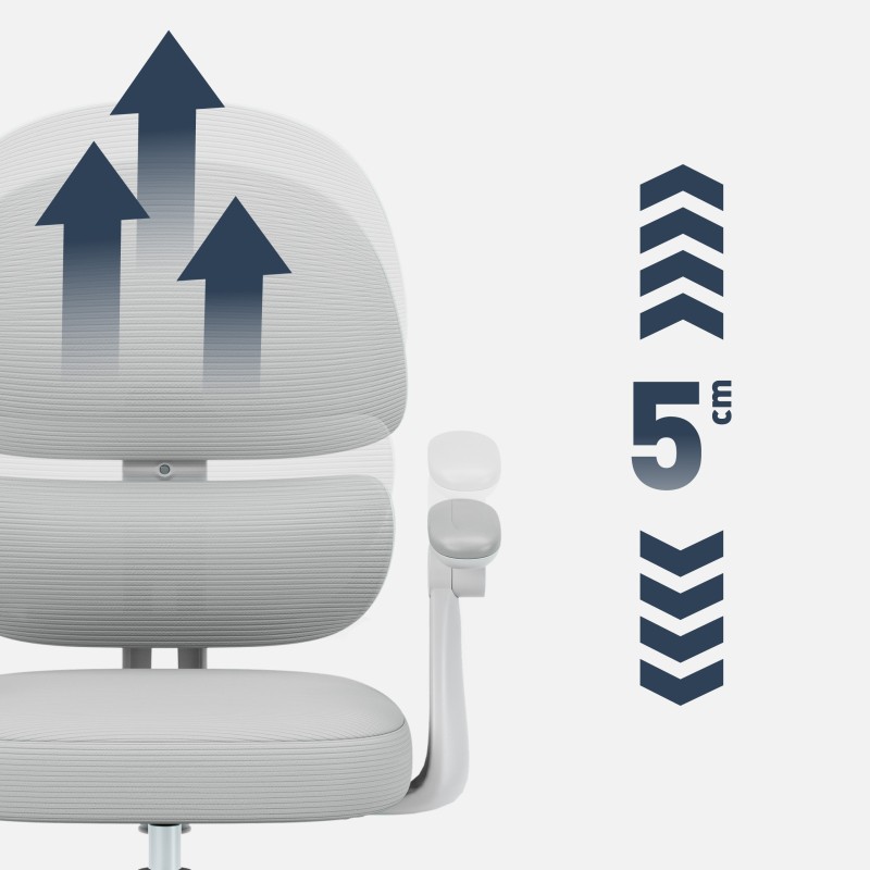 Évolue avec votre enfant