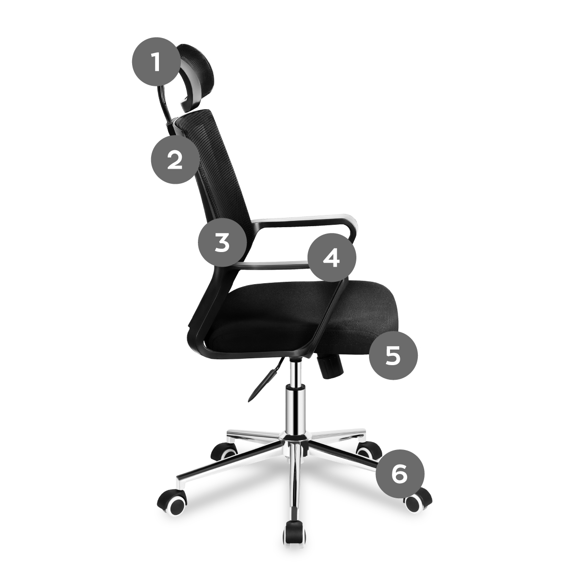 Détails ergonomiques avancés