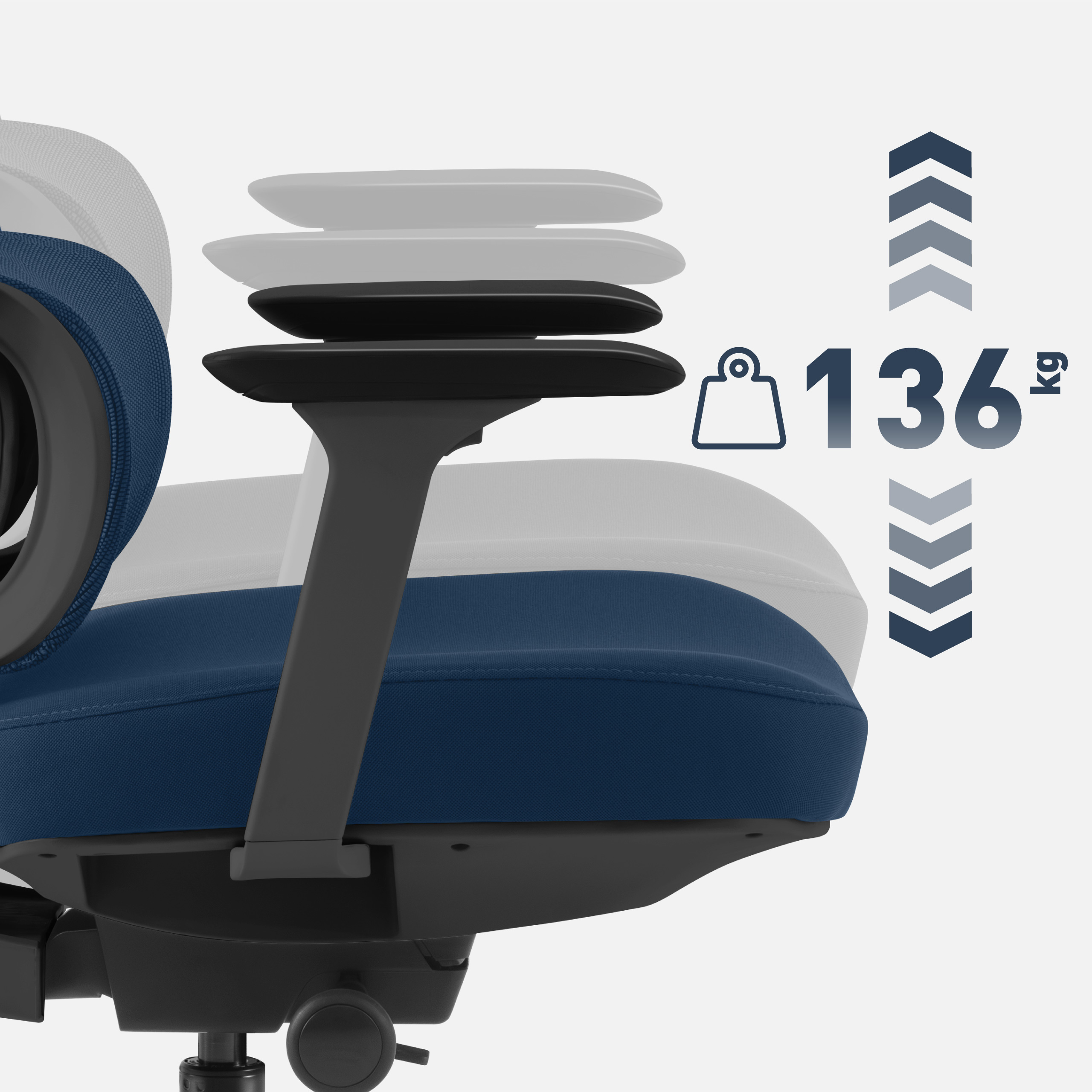Robustesse et ventilation optimales